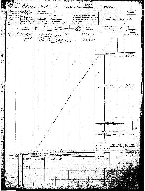 Ted's discharge papers